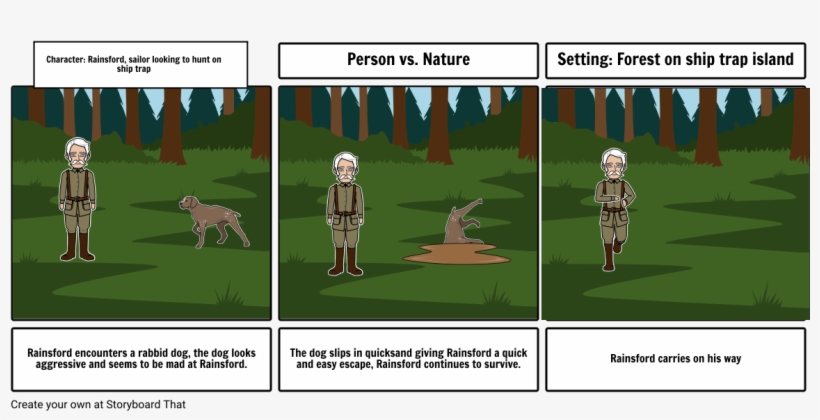 Most Dangerous Game - Storyboard, transparent png