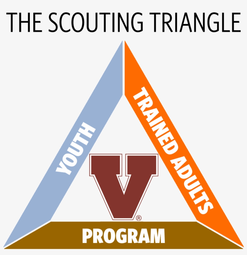 Varsity Scouting-triangle - Varsity, transparent png