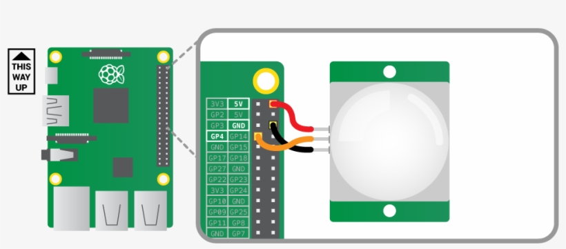 Pir Connection - Raspberry Pi Pir Wiring, transparent png