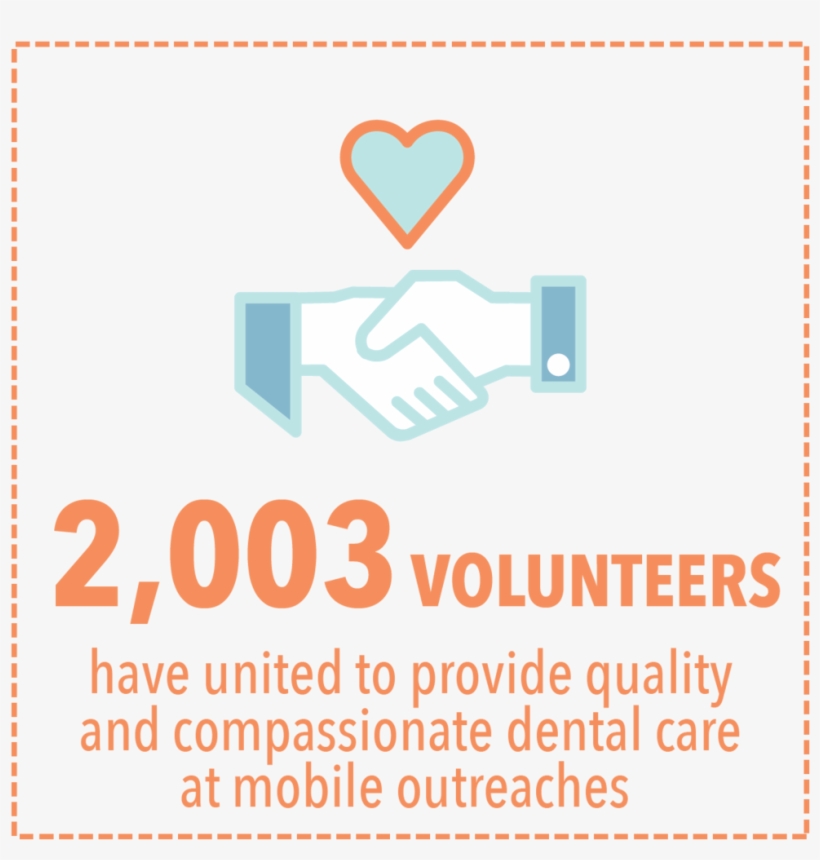 Hsusavolunteers-01 - Heart, transparent png