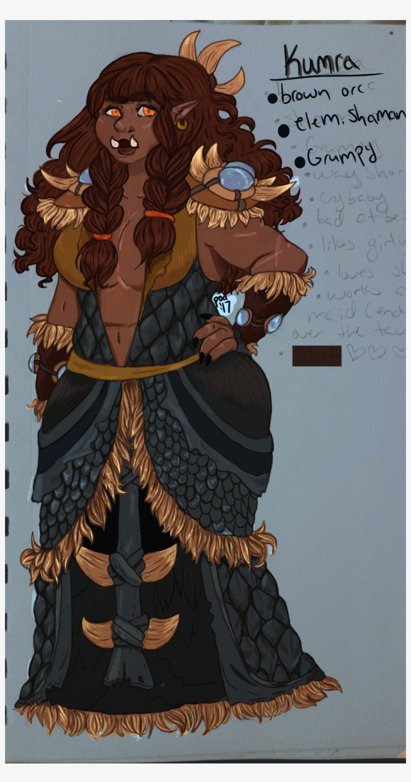 Ash Williams Body Positivity Moodboard - Cartoon, transparent png