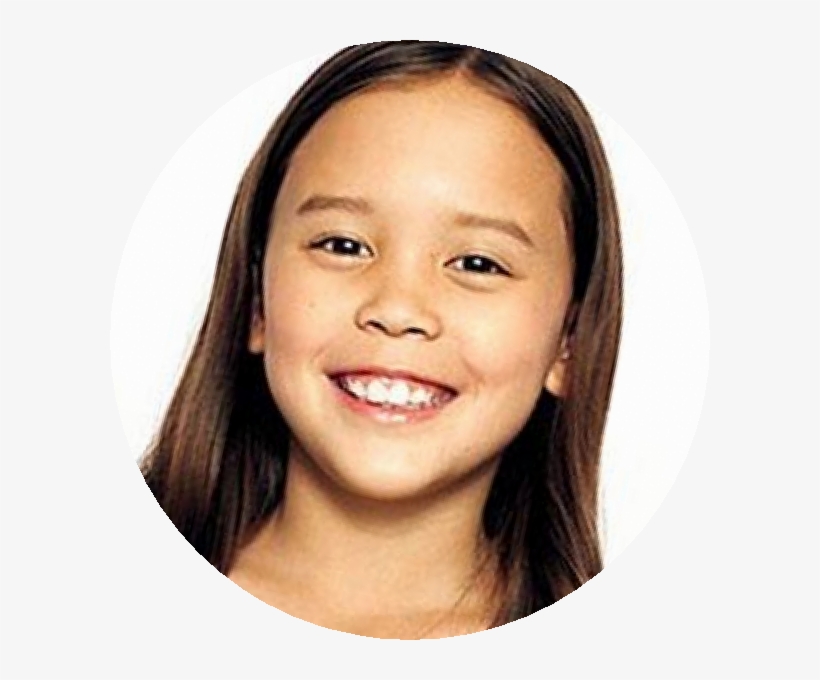 Leahgosselin2 Hours Ago - Girl, transparent png