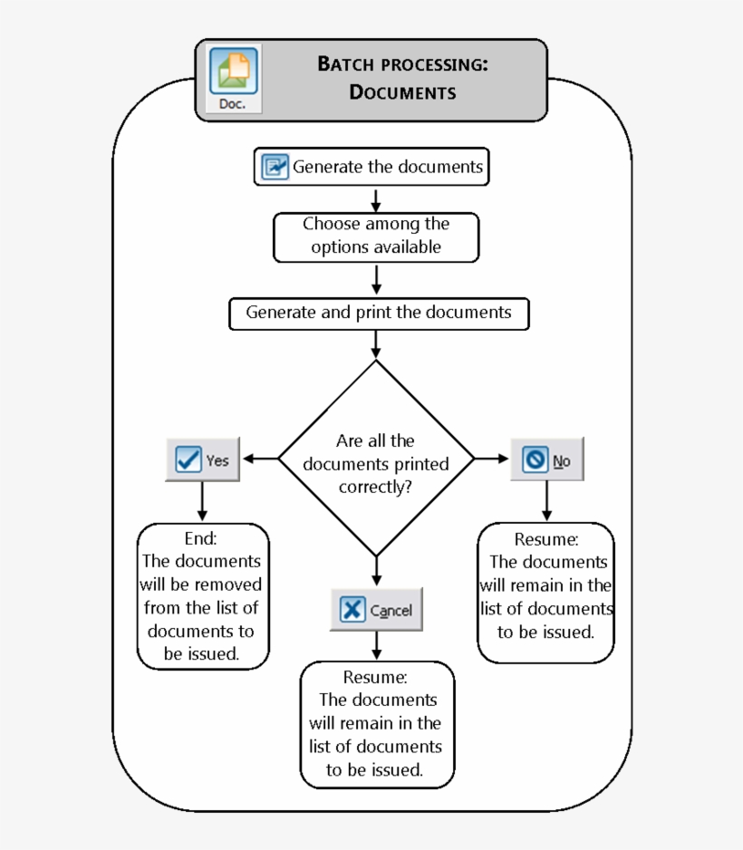 2016 04 15 - Diagram, transparent png