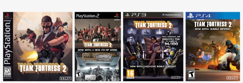 Inspired By The Atari Boxart By U/jake1reddit, I Present - Team Fortress 2 Ps4, transparent png