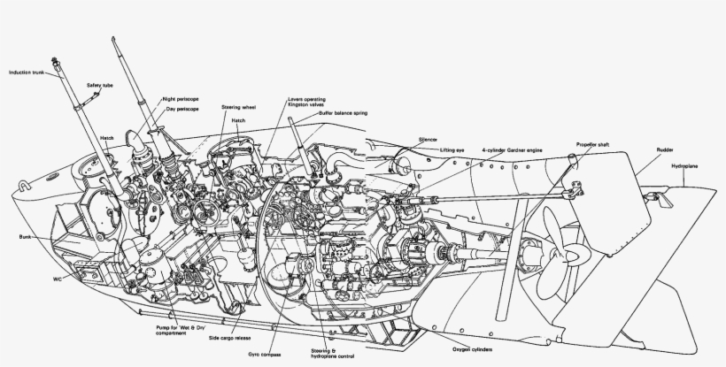 Britain Was Not Far Behind Italy In The Development - X Craft Submarine Plans, transparent png