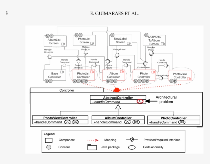 Identification Of Architectural Problems In A Partial - Diagram, transparent png
