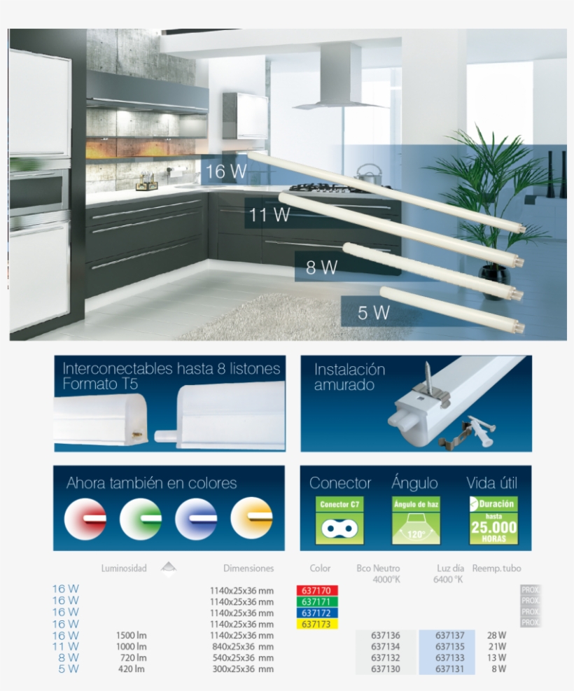 Listones Led Interconectables - House, transparent png