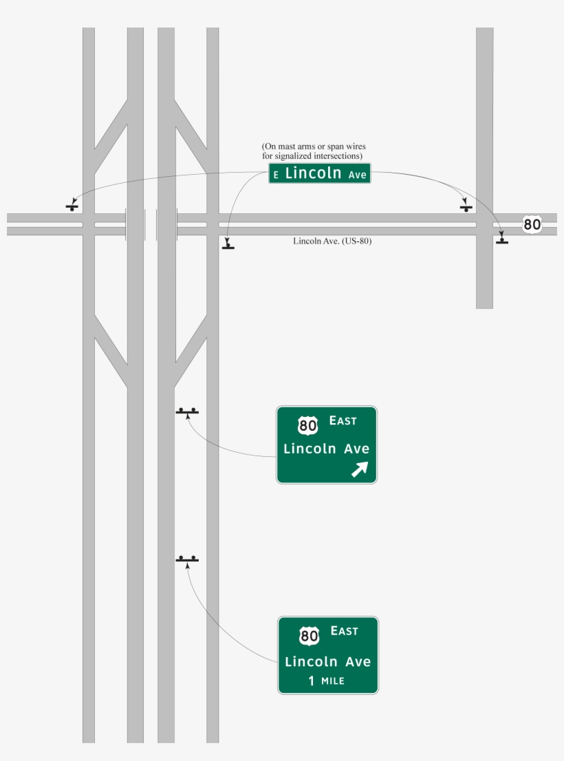 Special Case Signing On An Expressway Or Freeway For - Size Highway Sign Of City Names Miles Sign, transparent png