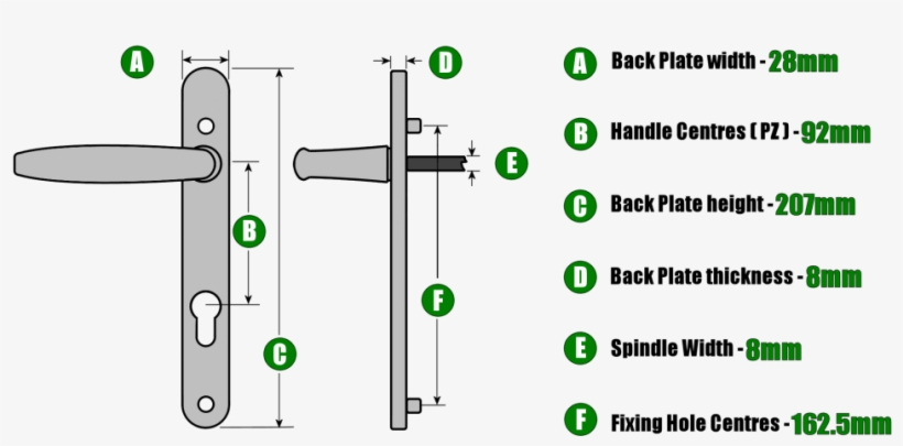 Como - Thickness Of Door Handle, transparent png