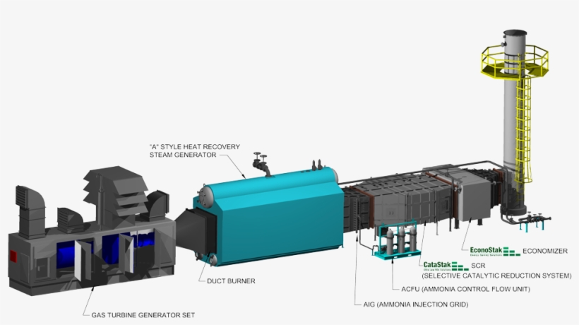 Catastak Horizontal Turbine Overview - Scr Gas Turbine, transparent png