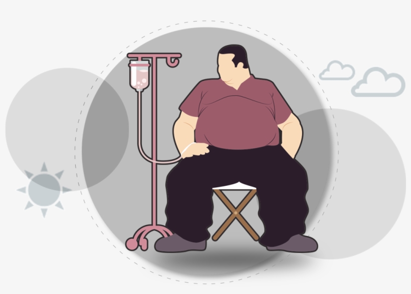 What Is Obesity And Overweight - Süt Ve Süt Ürünleri, transparent png