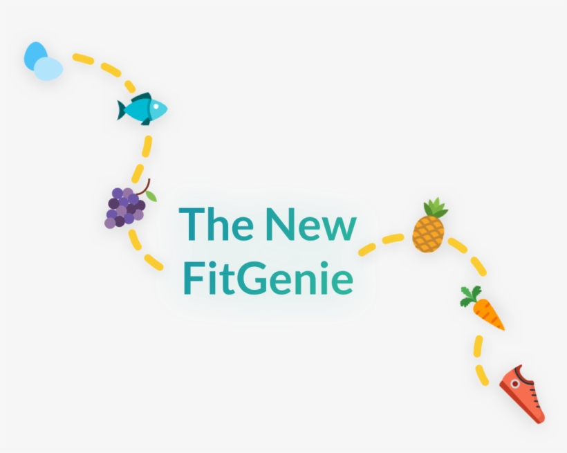 Introducing The New Fitgenie Fitgenie - Illustration, transparent png