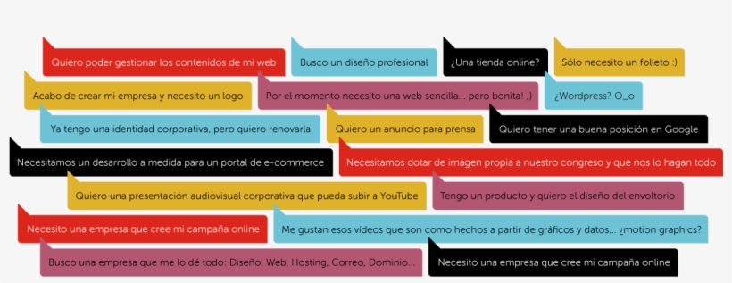 Empresa De Diseño Gráfico, Branding Y Diseño Web En - Servicios De Un Diseñador, transparent png