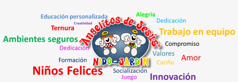 Nido Angelito De Jesús - Secretaria De Educacion De Bolivar, transparent png