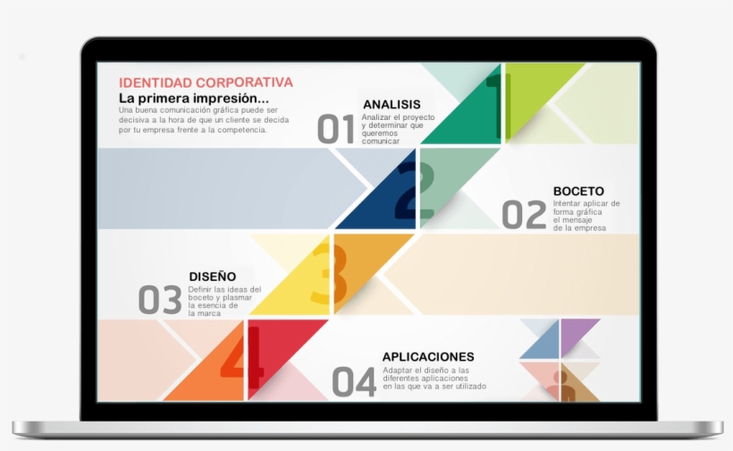 Diseño Gráfico, Proceso Desarrollo Identidad Corporativa - Banner Style, transparent png