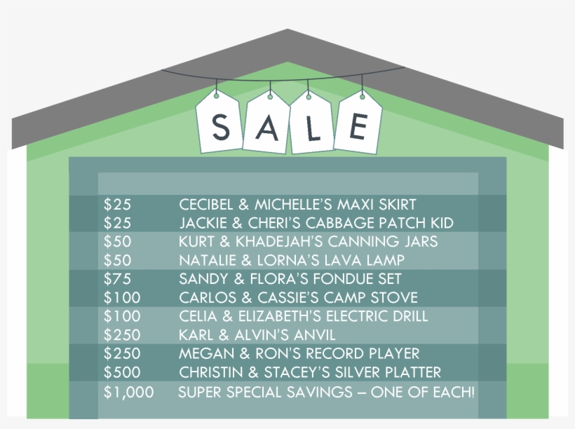 Garage Sale Item List - House, transparent png