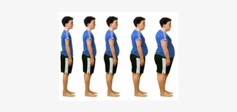 Obesity Epidemic In Kids - Health Effects Coca Cola, transparent png