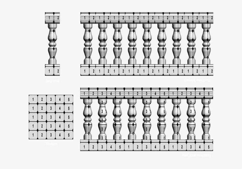 You Can See In The First Example The Texture Is Repeated, transparent png