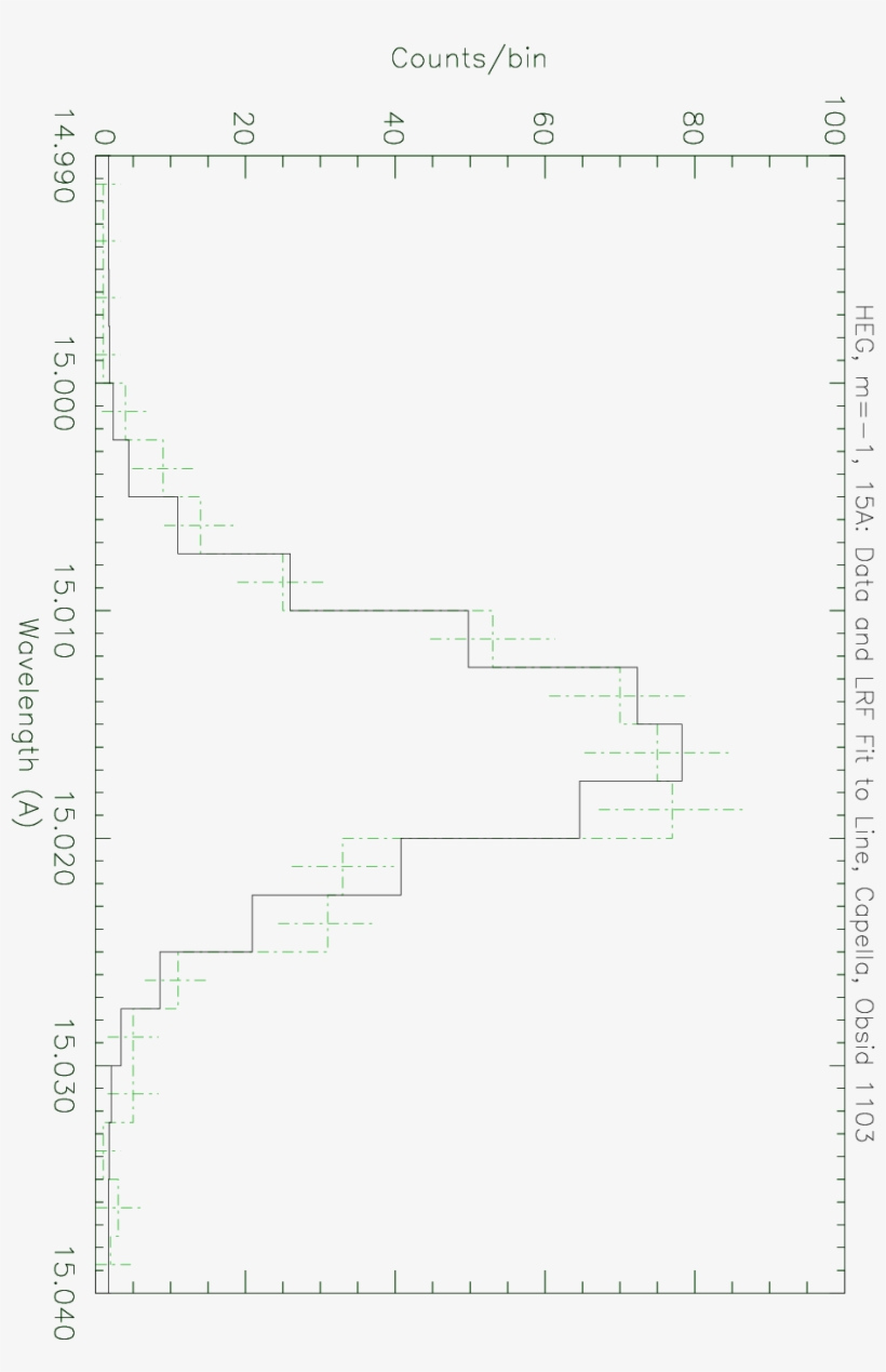 Images/lrf Hegm 15a - Diagram, transparent png