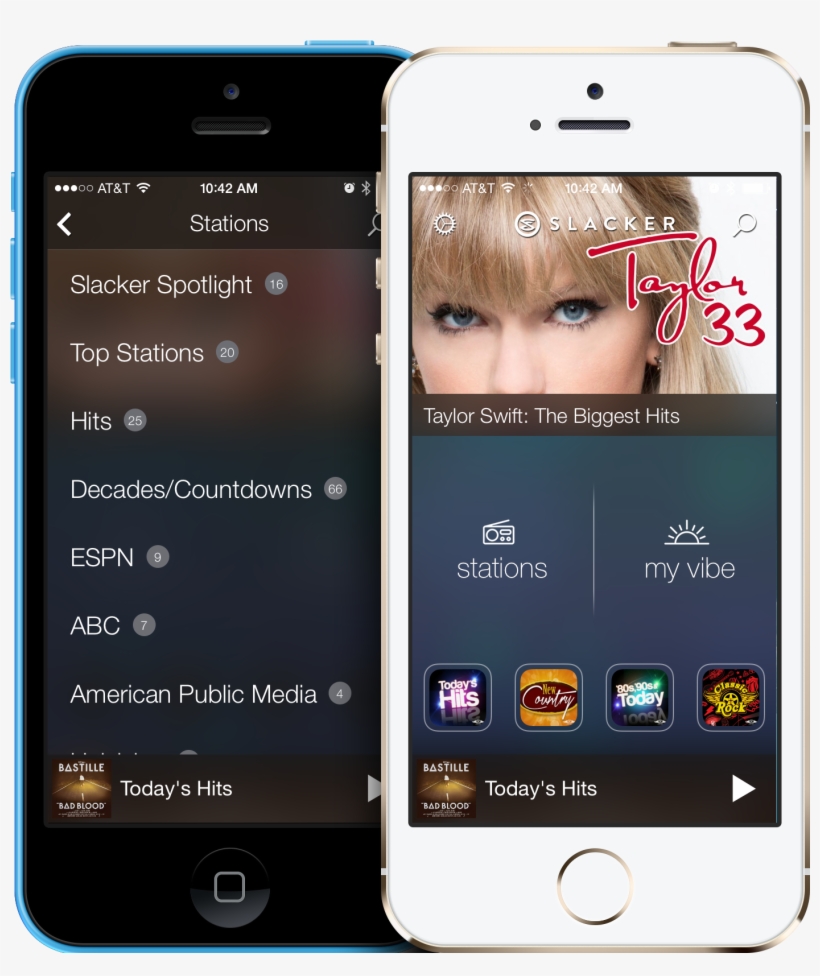 Slacker Is An On-demand Radio Streaming Service Similar - Saucey App, transparent png
