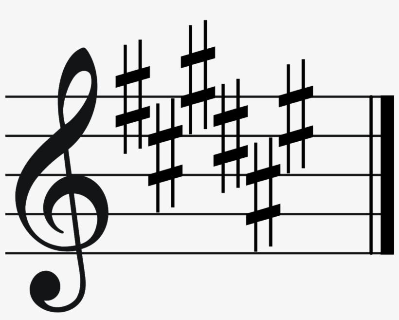 F-sharp Major - B Minor Key Signature, transparent png