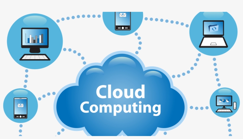 10 Myths About Cloud Computing - Cisco Cloud Computing, transparent png