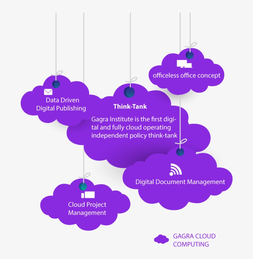 Gagra Cloud Computing - Graphic Design, transparent png