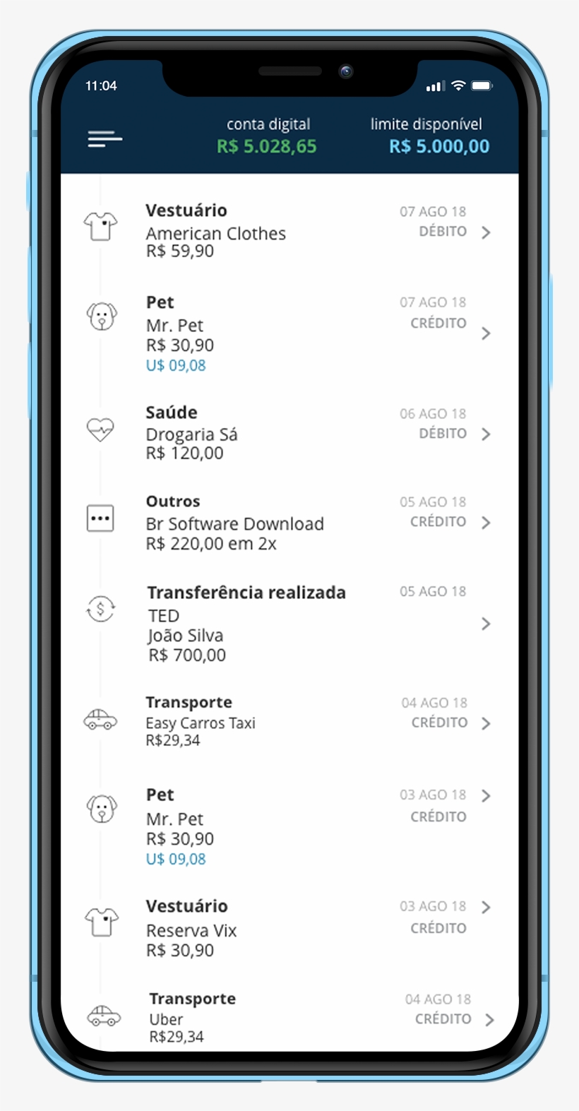 Order Food With Google, transparent png