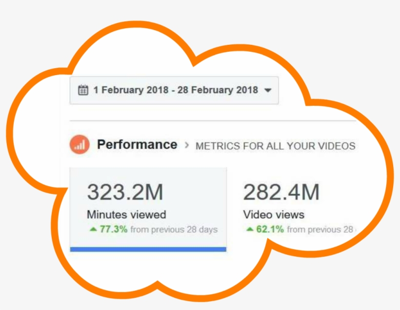 Our Videos Speaks - Label, transparent png