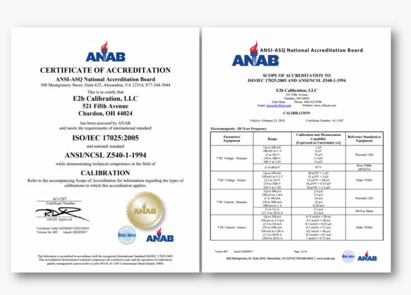 National Accreditation Board For Testing And Calibration,ansiasq - Accreditation, transparent png