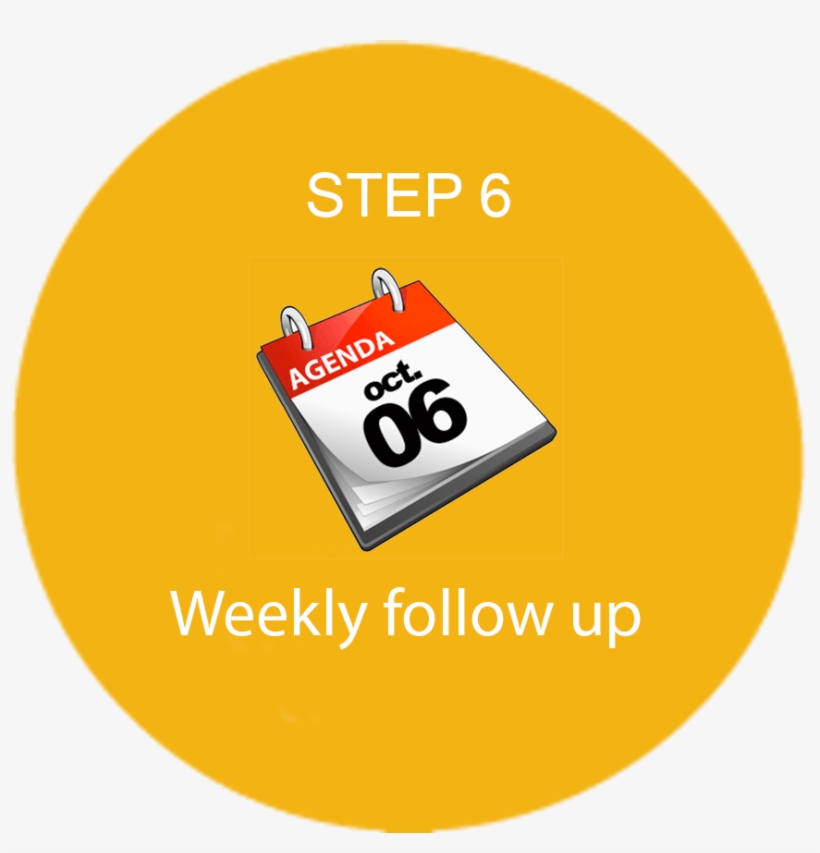 How It Works - Circle, transparent png