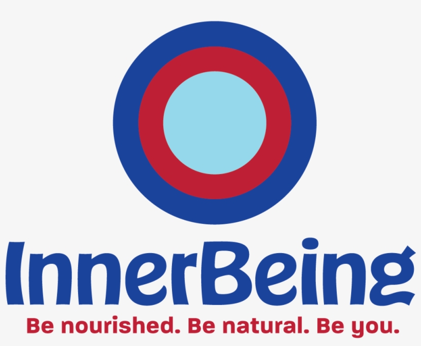 About Brand - Circle, transparent png