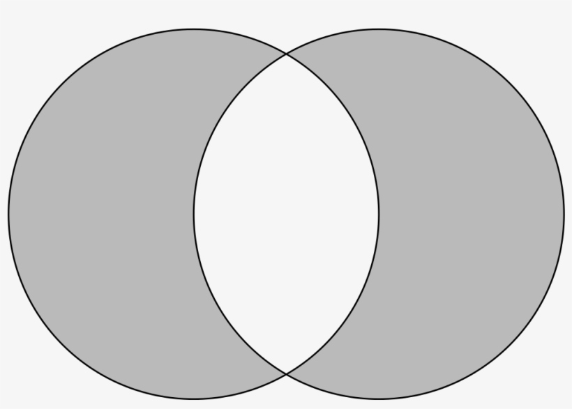 Vesica Piscis - Intersection De Deux Cercles, transparent png