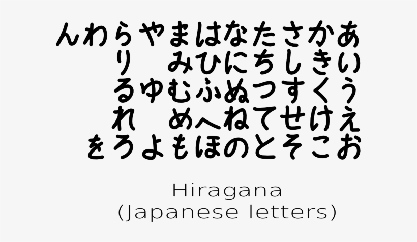 Japanese Letters Svg Clip Arts 600 X 396 Px, transparent png