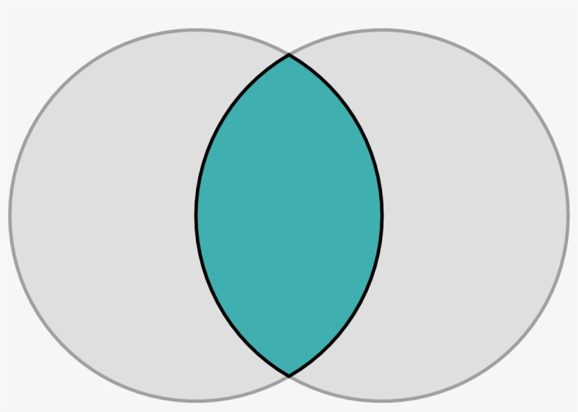 Vesica - Vesica Pisces, transparent png