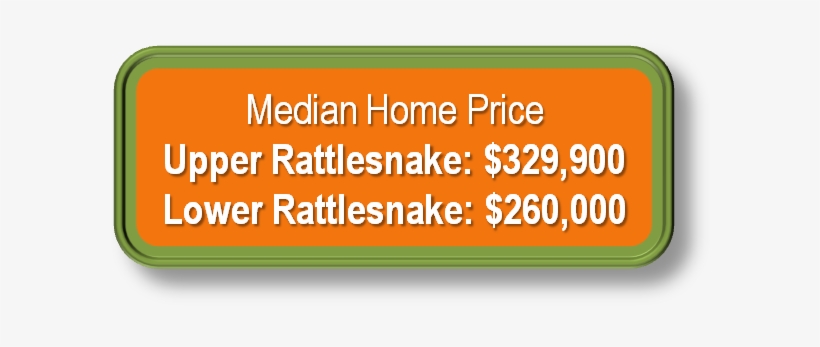 Rattlesnake - Fathers Day Cards, transparent png