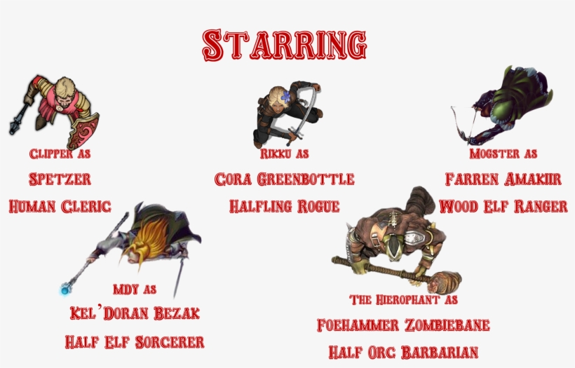Dnd Cast - Skateboarding, transparent png