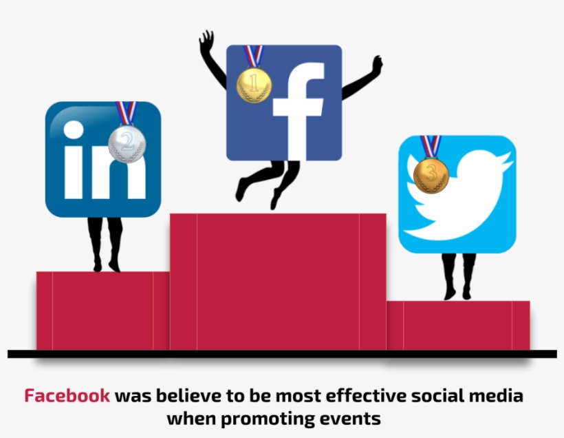 Podium - Graphic Design, transparent png