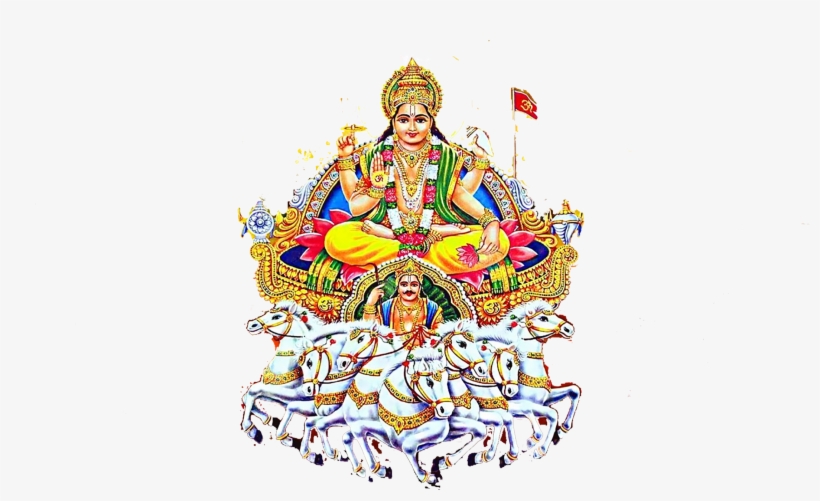 Iyer Dedicates This Entire Site And His Scientific - Lord Surya Png, transparent png