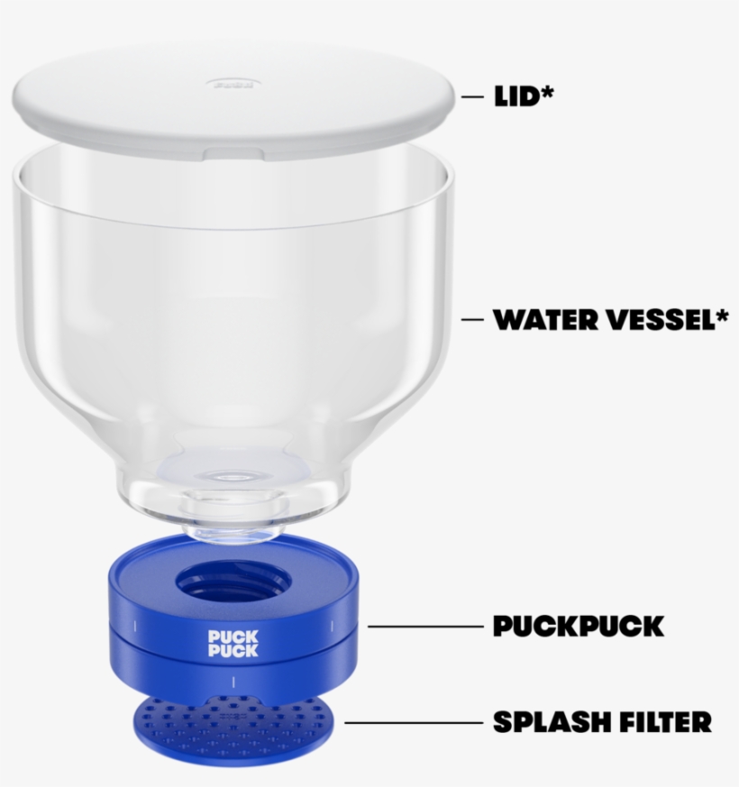 *water Vessel Is Optional And Can Be Swapped Out With - Blender, transparent png