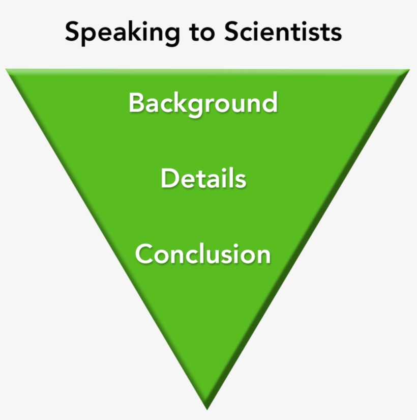 "by Burning Fossil Fuels, We Are Releasing Enormous - Triangle, transparent png