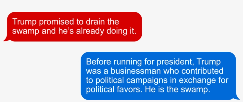 Tpd Donaldjtrump Draintheswamp - Colorfulness, transparent png