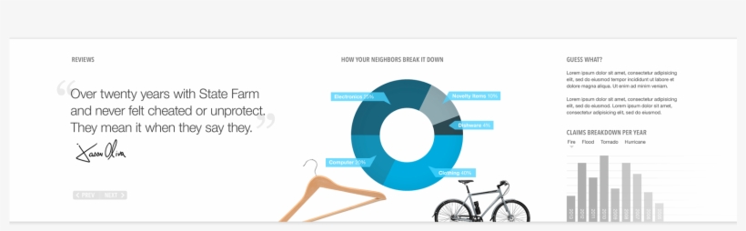 State Farm - Trek Soho, transparent png