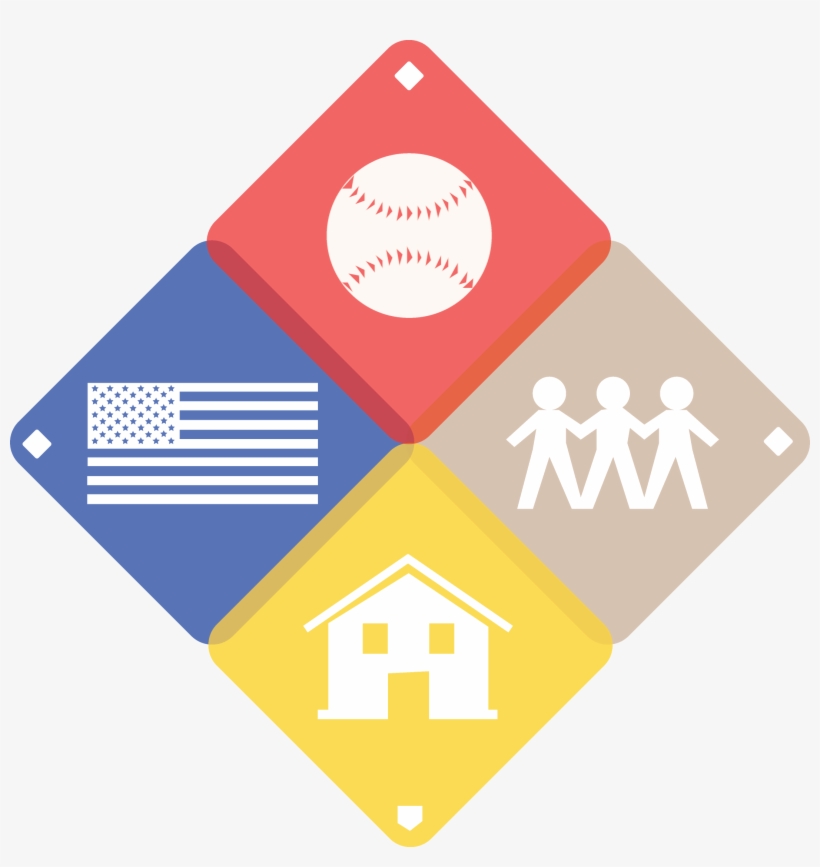 Diamond Shaped Logo - Traffic Sign, transparent png