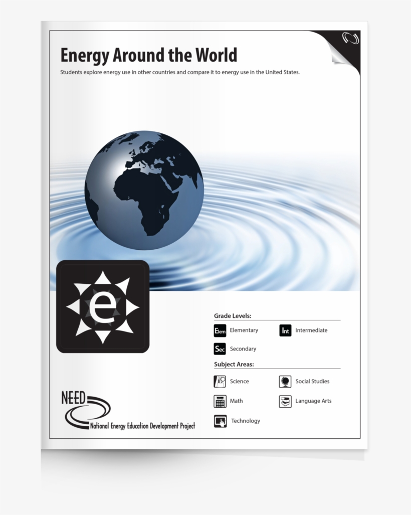 Energy Around The World - Fossil Fuel Free Products, transparent png