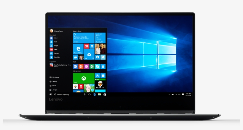 842 X 480 2 - Lenovo Yoga Front Camera, transparent png
