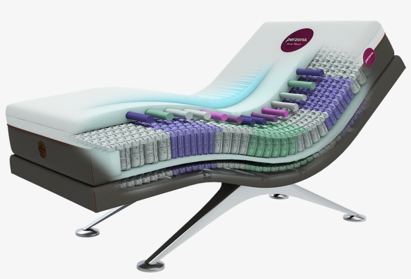 Wat Maakt Jouw Uniek - Bed Frame, transparent png