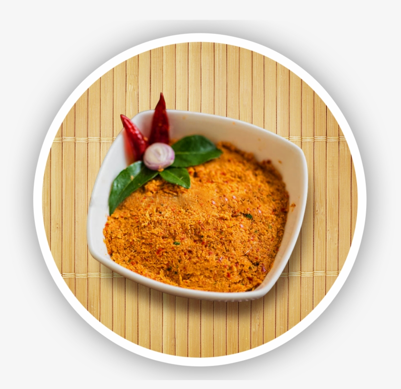 Previous - Next - Schnitzel, transparent png