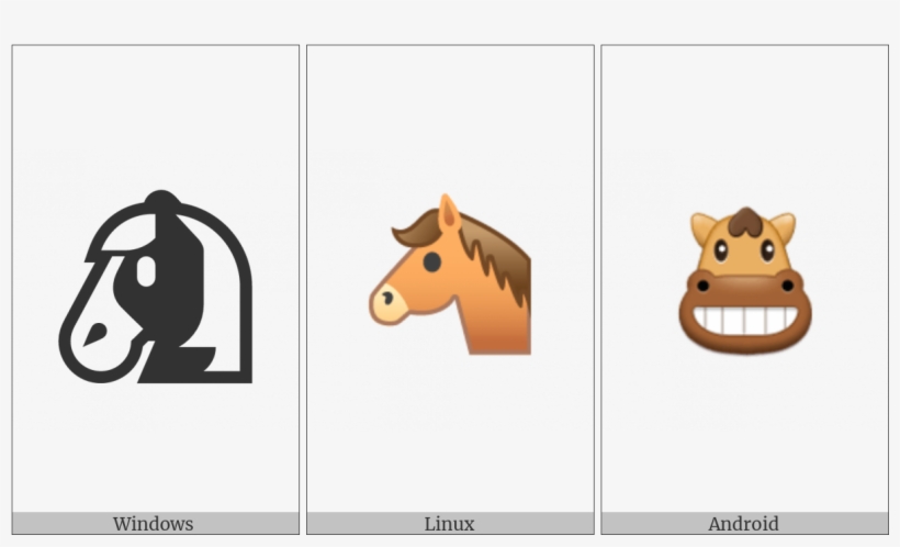 Horse Face On Various Operating Systems - Cartoon, transparent png