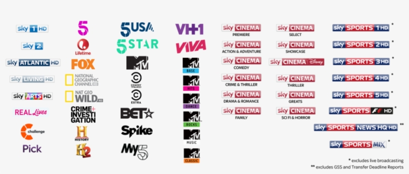 Sky Adsmart Channels Jan17 - Sky Arte, transparent png